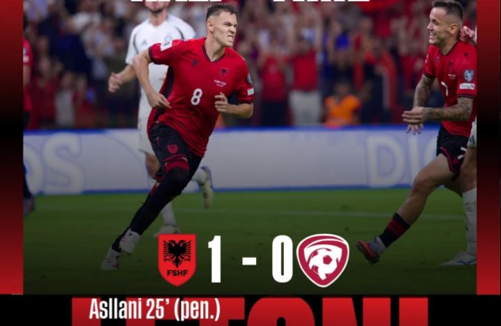 Shqipëria ngjitet e dyta në renditje pas fitores ndaj Letonisë