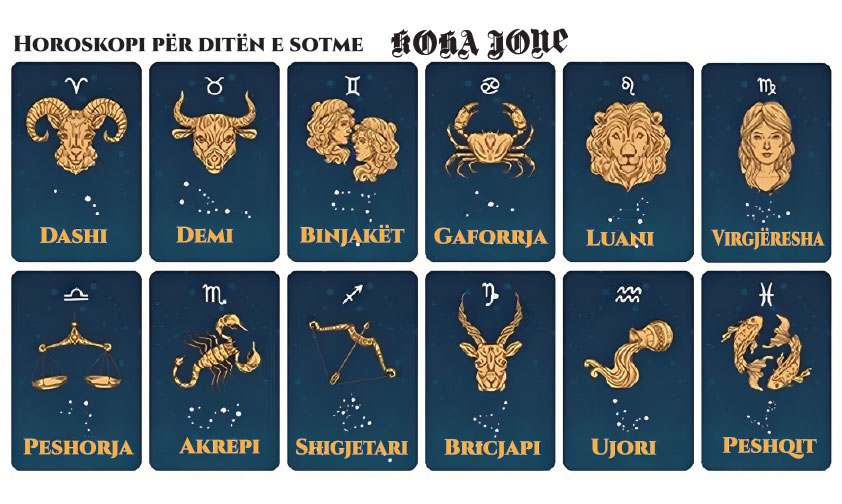 Horoskopi i 21 Shtatorit 2025 për Shenjat e Zodikut