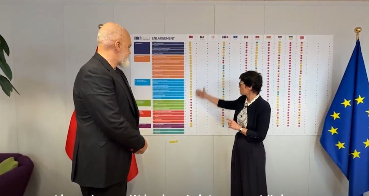 Shqipëria hap 4 grup-kapitujt e negociatave me BE-në