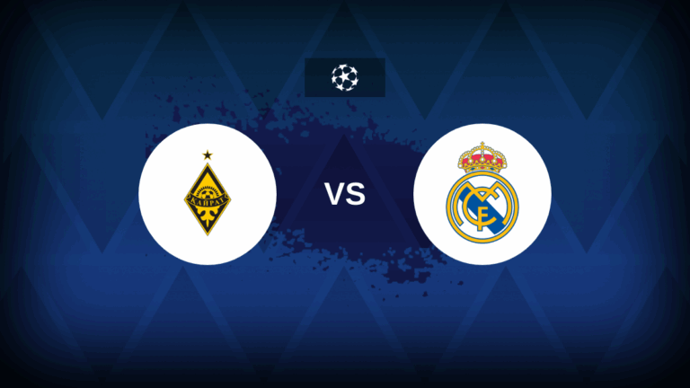 Real Madrid: Kairat – Real Madrid, formacionet e mundshme