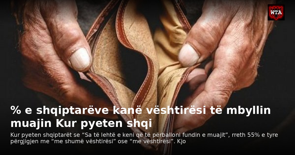 % e shqiptarëve kanë vështirësi të mbyllin muajin Kur pyeten shqi