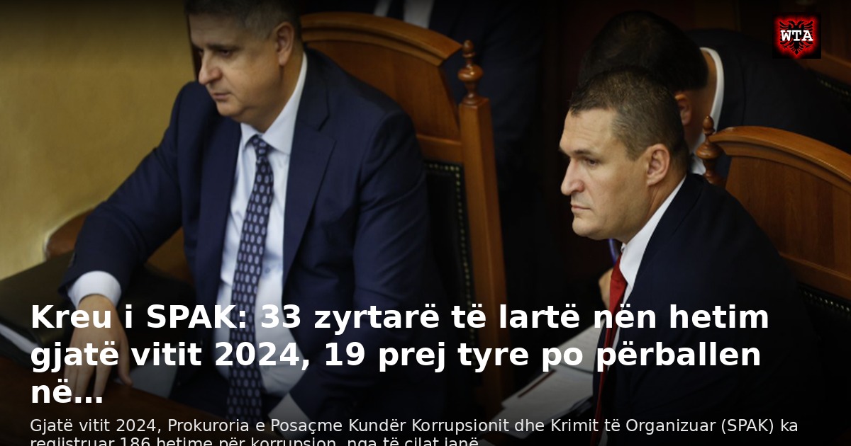 Kreu i SPAK: 33 zyrtarë të lartë nën hetim gjatë vitit 2024, 19 prej tyre po përballen në…