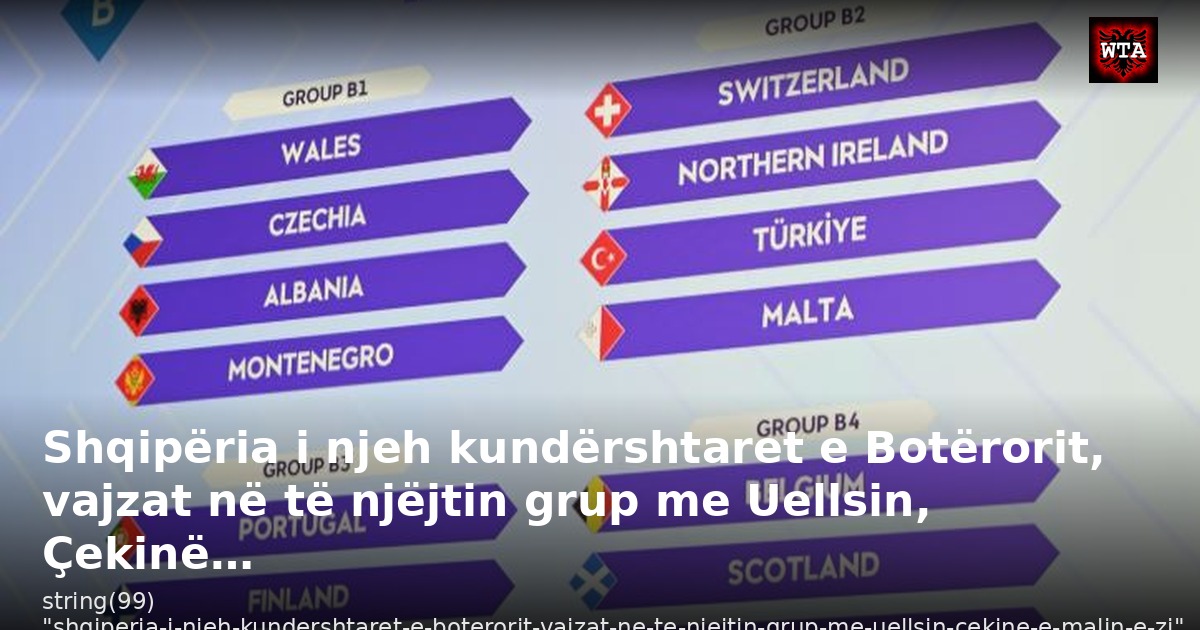 Shqipëria i njeh kundërshtaret e Botërorit, vajzat në të njëjtin grup me Uellsin, Çekinë…
