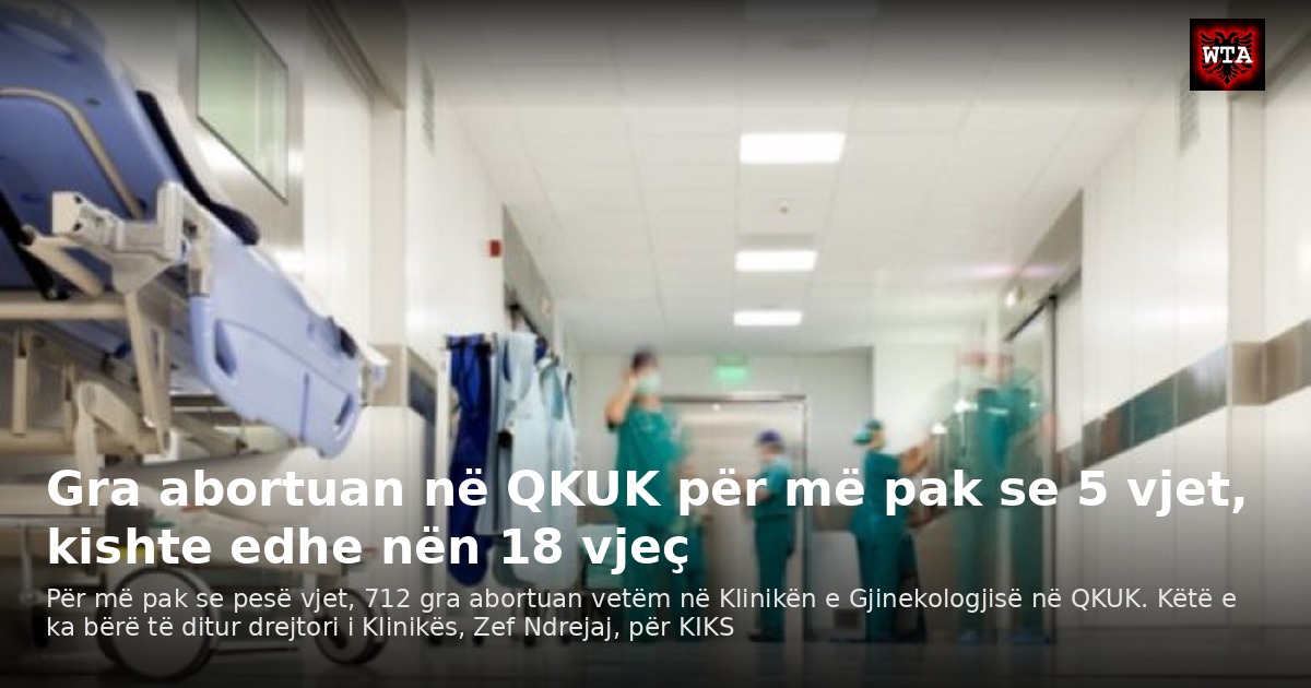 Gra abortuan në QKUK për më pak se 5 vjet, kishte edhe nën 18 vjeç