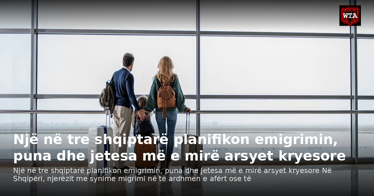 Një në tre shqiptarë planifikon emigrimin, puna dhe jetesa më e mirë arsyet kryesore