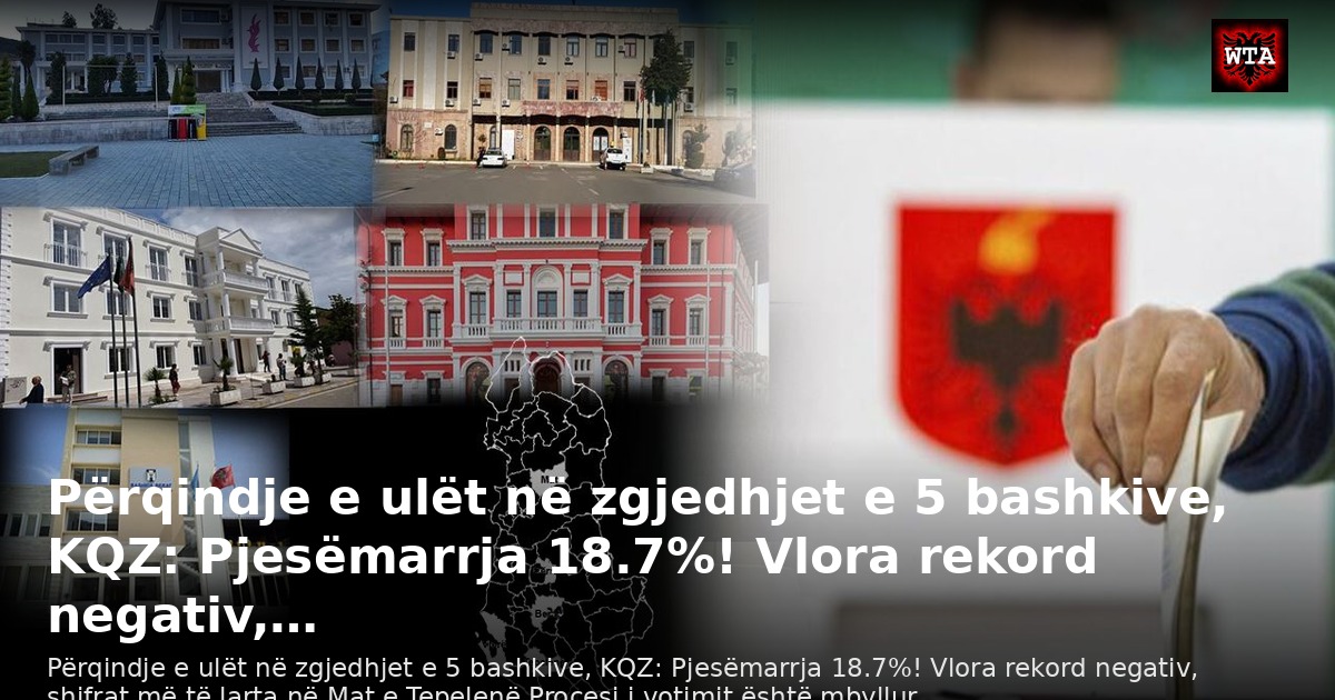 Përqindje e ulët në zgjedhjet e 5 bashkive, KQZ: Pjesëmarrja 18.7%! Vlora rekord negativ,…