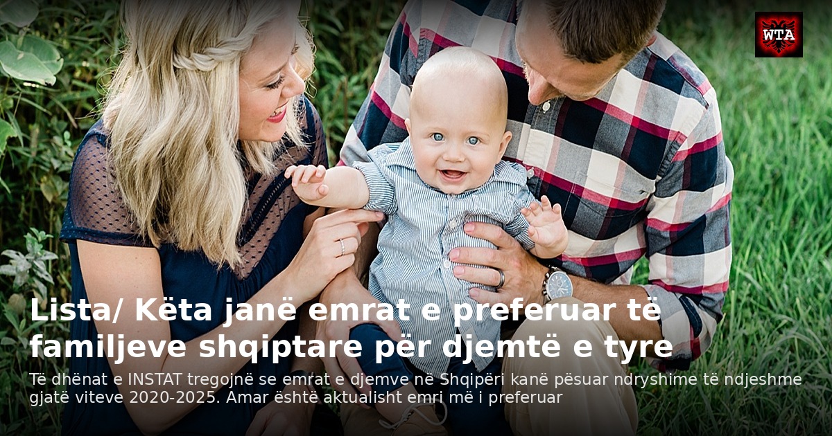 Lista/ Këta janë emrat e preferuar të familjeve shqiptare për djemtë e tyre