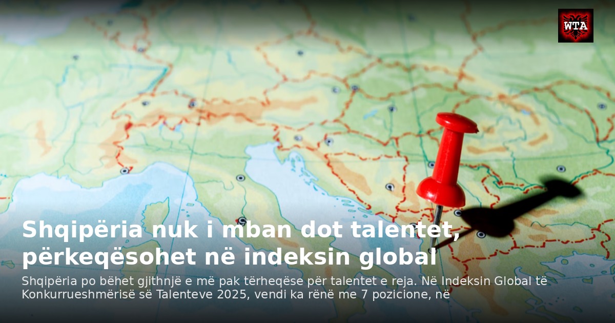 Shqipëria nuk i mban dot talentet, përkeqësohet në indeksin global