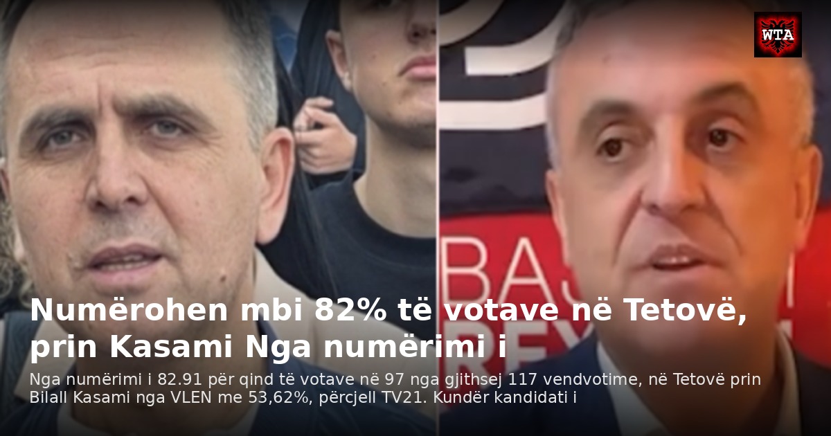 Numërohen mbi 82% të votave në Tetovë, prin Kasami Nga numërimi i