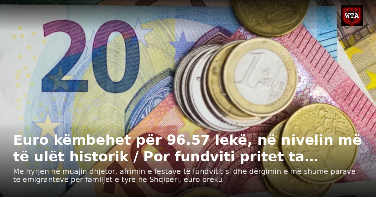 Euro këmbehet për 96.57 lekë, në nivelin më të ulët historik / Por fundviti pritet ta…