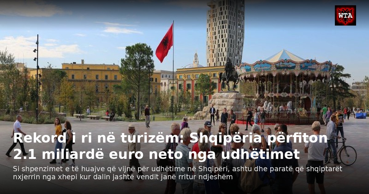 Rekord i ri në turizëm: Shqipëria përfiton 2.1 miliardë euro neto nga udhëtimet