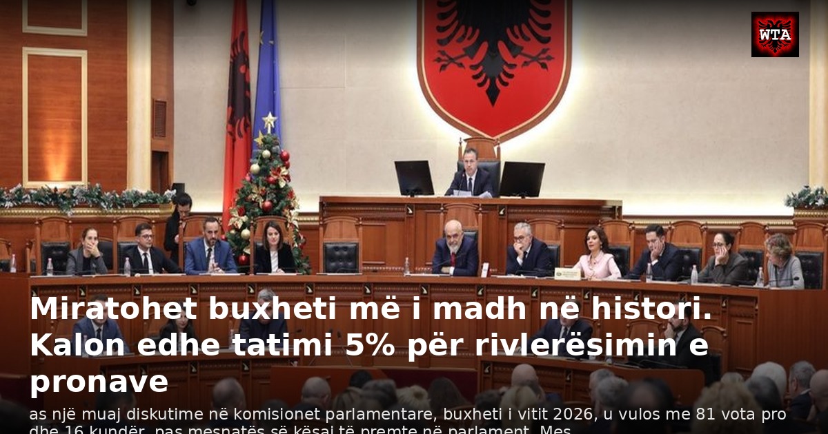 Miratohet buxheti më i madh në histori. Kalon edhe tatimi 5% për rivlerësimin e pronave