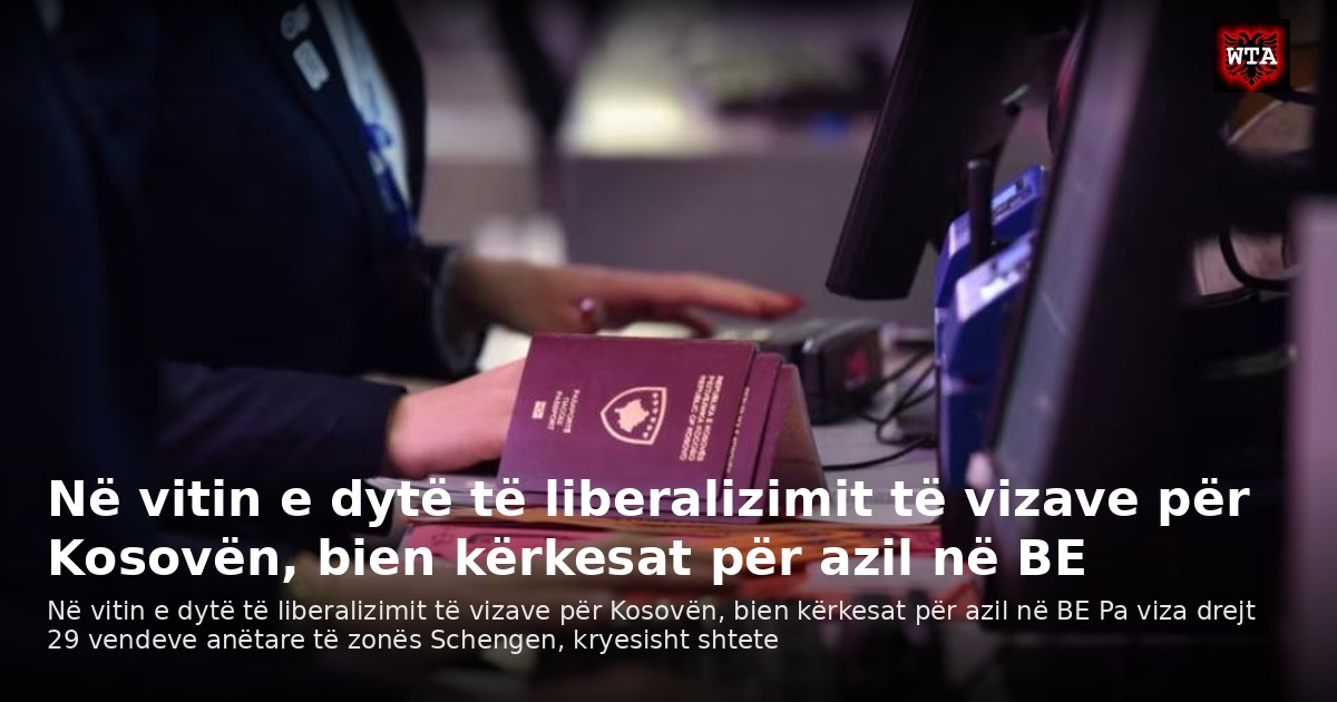 Në vitin e dytë të liberalizimit të vizave për Kosovën, bien kërkesat për azil në BE