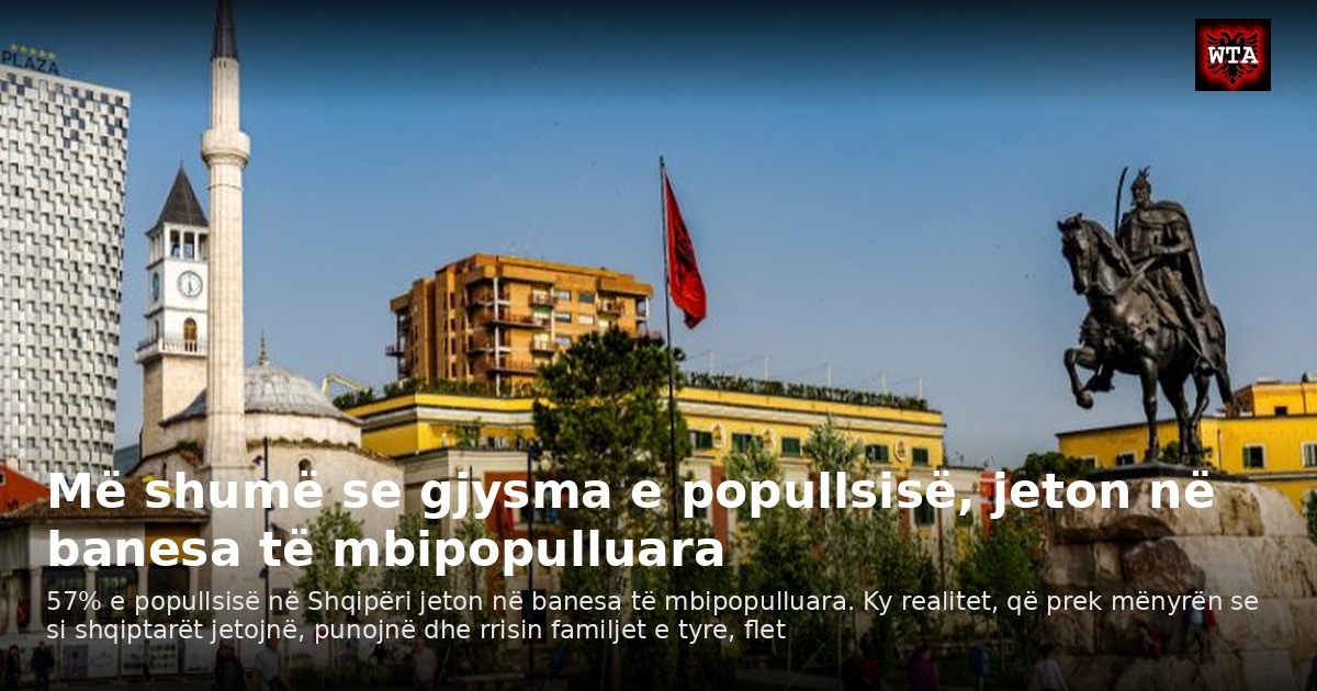 Më shumë se gjysma e popullsisë, jeton në banesa të mbipopulluara