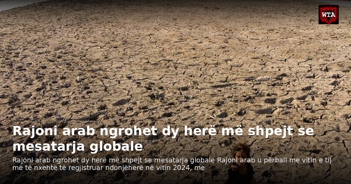 Rajoni arab ngrohet dy herë më shpejt se mesatarja globale