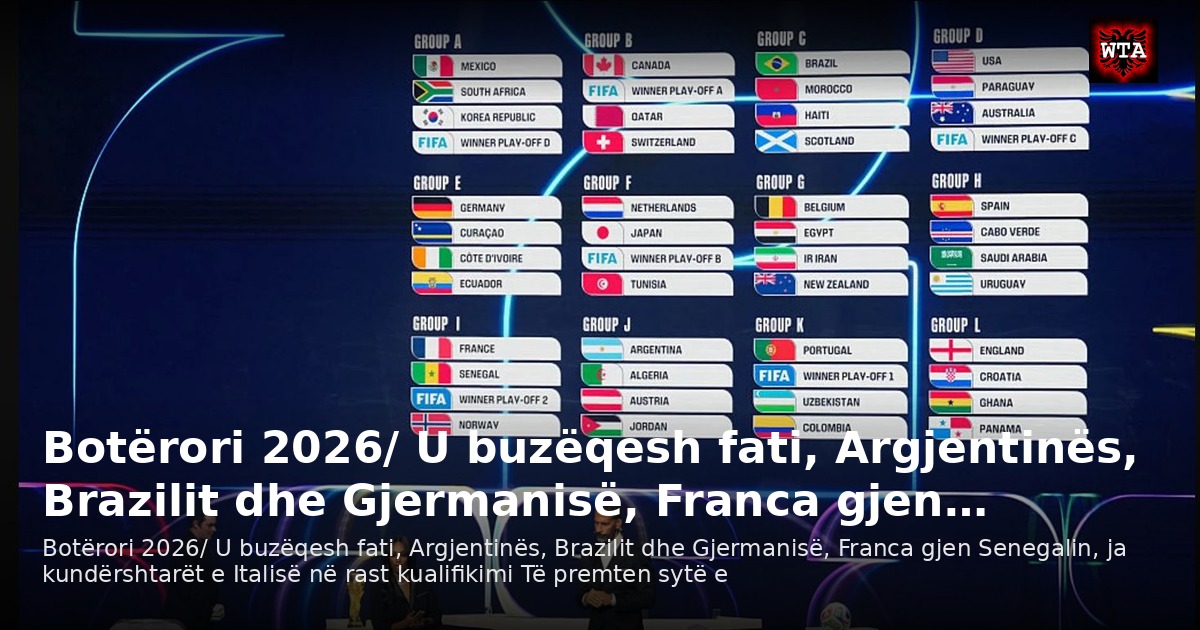 Botërori 2026/ U buzëqesh fati, Argjentinës, Brazilit dhe Gjermanisë, Franca gjen…