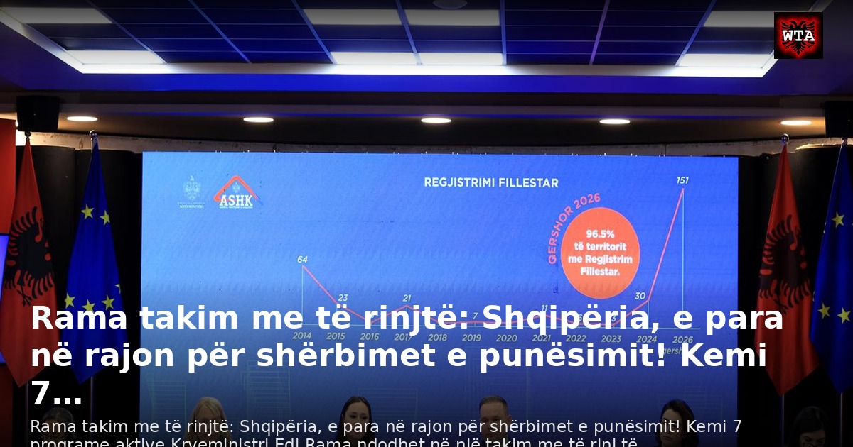 Rama takim me të rinjtë: Shqipëria, e para në rajon për shërbimet e punësimit! Kemi 7…