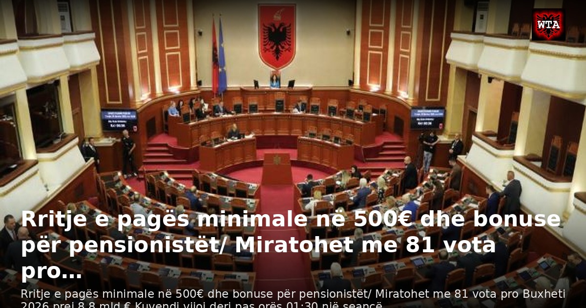 Rritje e pagës minimale në 500€ dhe bonuse për pensionistët/ Miratohet me 81 vota pro…