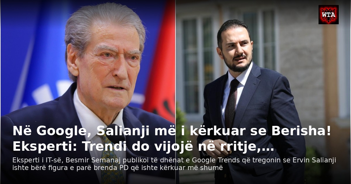 Në Google, Salianji më i kërkuar se Berisha! Eksperti: Trendi do vijojë në rritje,…