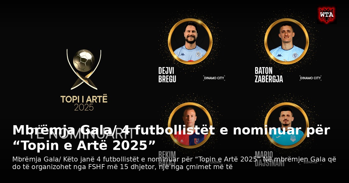 Mbrëmja Gala/ 4 futbollistët e nominuar për “Topin e Artë 2025”
