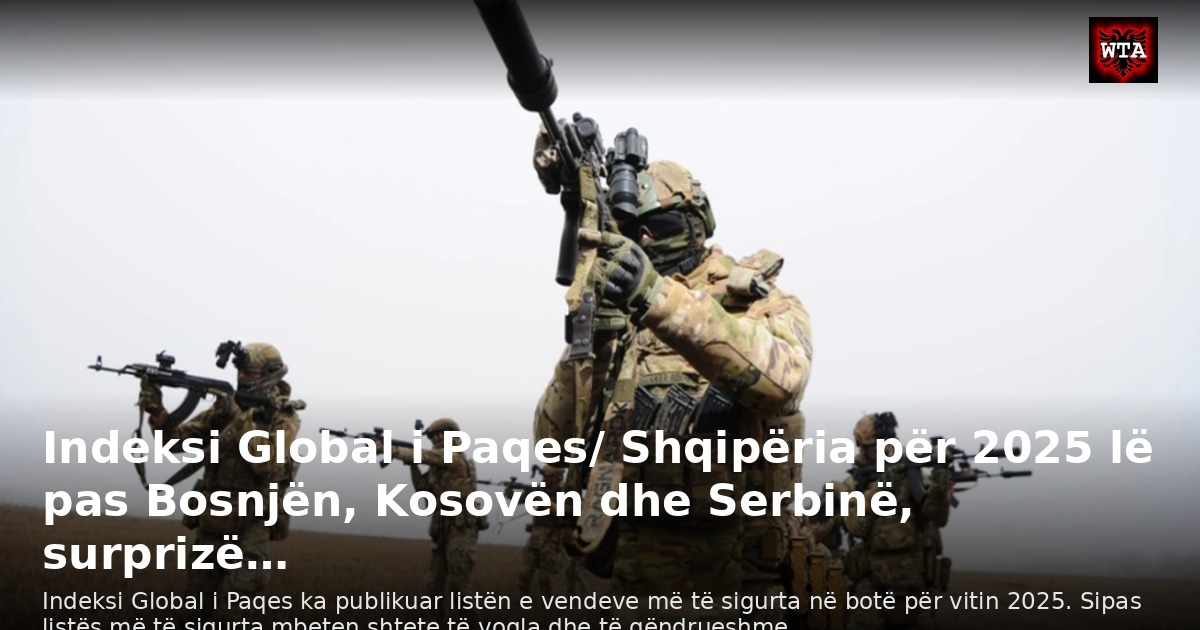 Indeksi Global i Paqes/ Shqipëria për 2025 lë pas Bosnjën, Kosovën dhe Serbinë, surprizë…