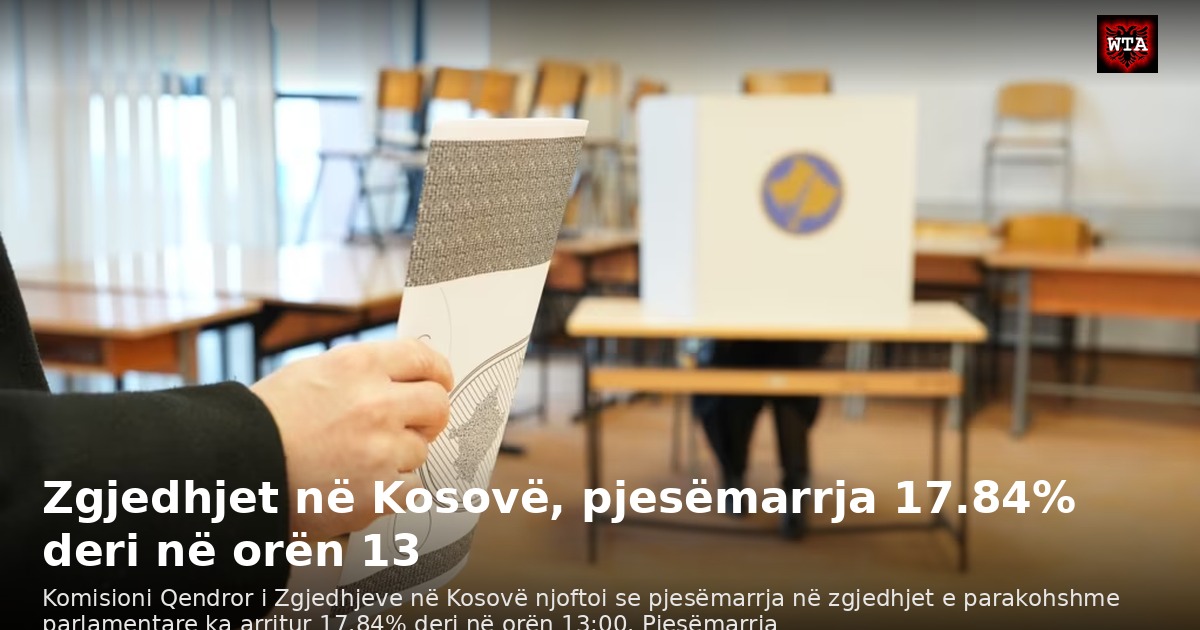 Zgjedhjet në Kosovë, pjesëmarrja 17.84% deri në orën 13