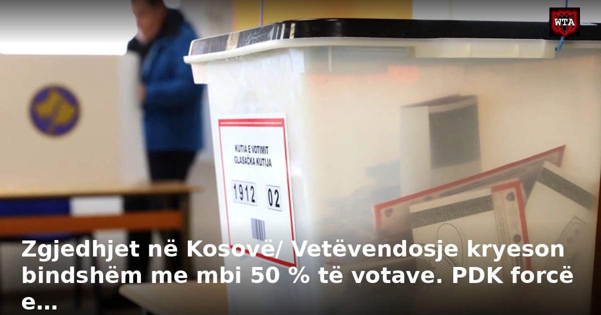Zgjedhjet në Kosovë/ Vetëvendosje kryeson bindshëm me mbi 50 % të votave. PDK forcë e…