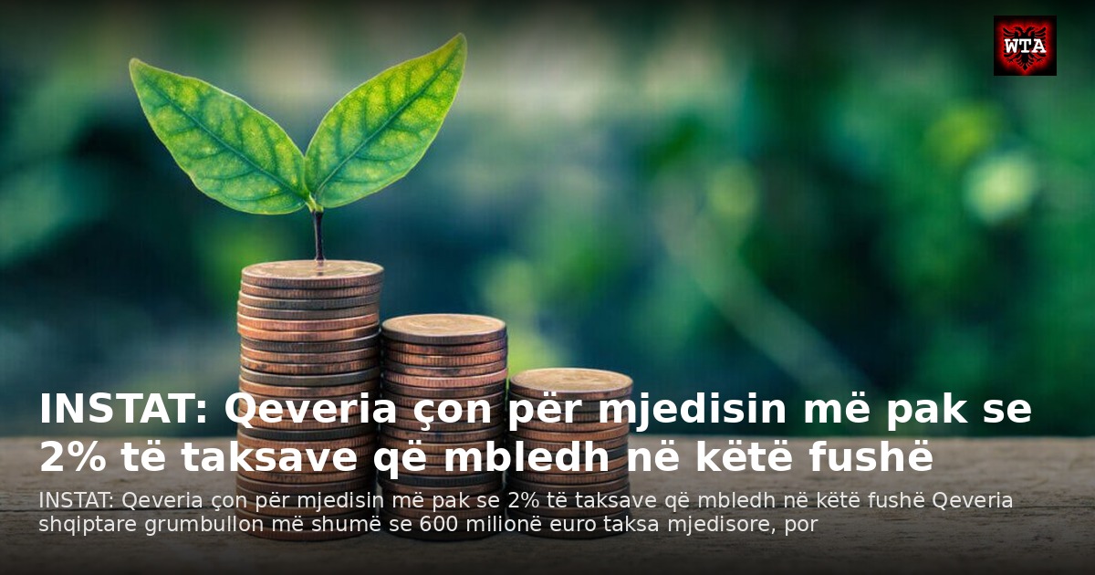 INSTAT: Qeveria çon për mjedisin më pak se 2% të taksave që mbledh në këtë fushë