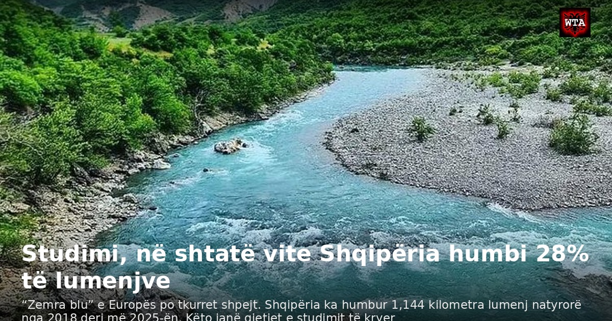 Studimi, në shtatë vite Shqipëria humbi 28% të lumenjve