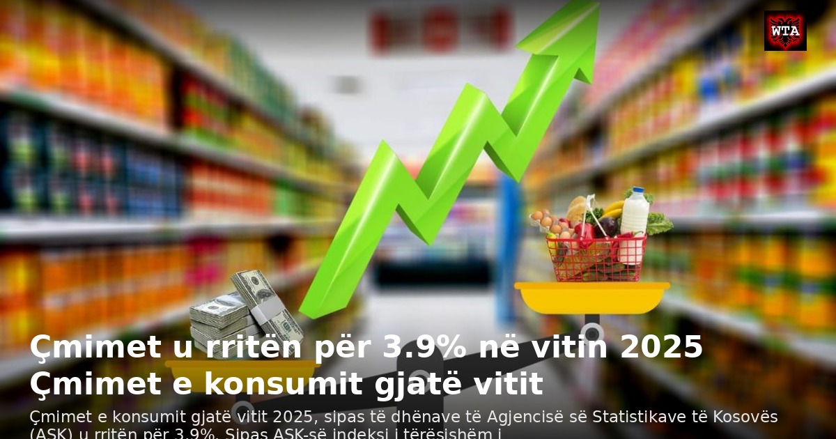 Çmimet u rritën për 3.9% në vitin 2025 Çmimet e konsumit gjatë vitit