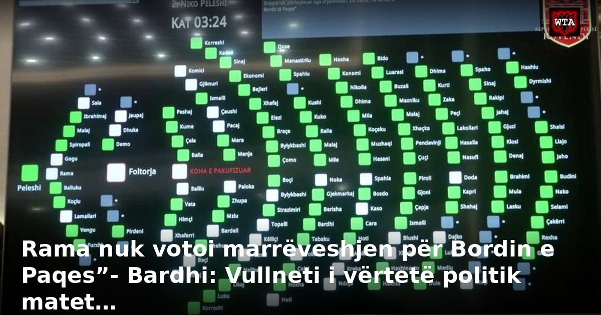 Rama nuk votoi marrëveshjen për Bordin e Paqes”- Bardhi: Vullneti i vërtetë politik matet…