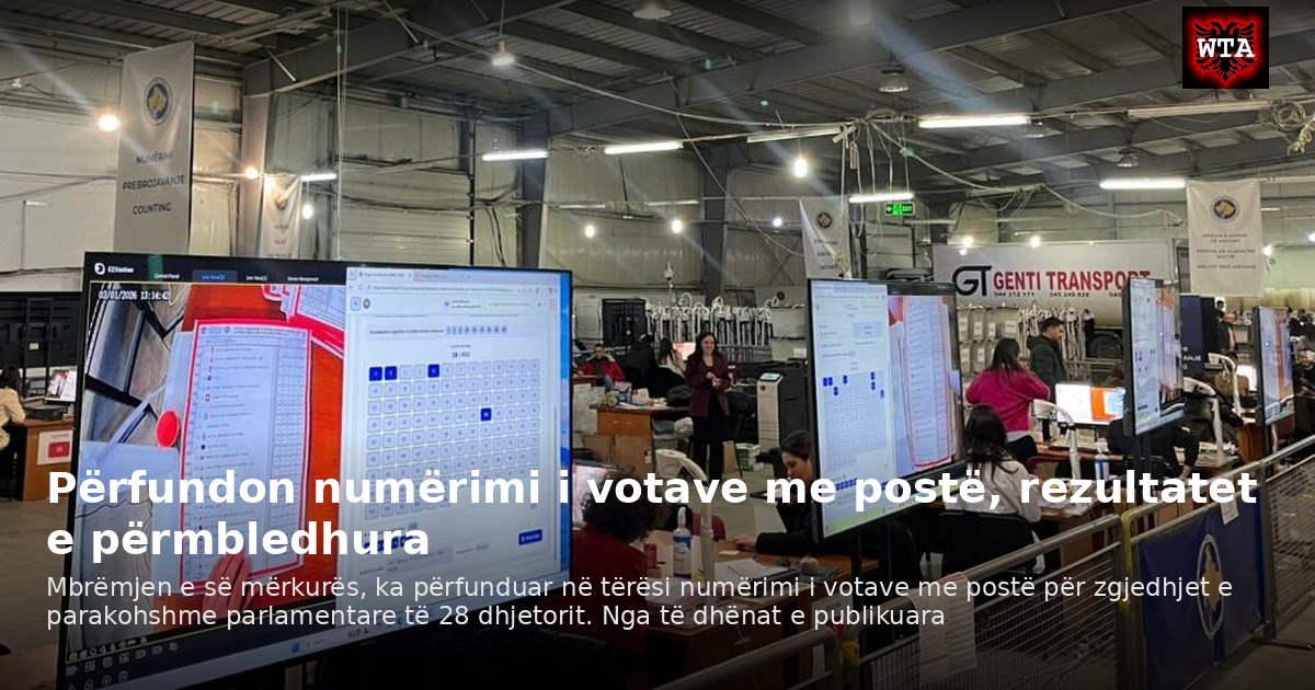 Përfundon numërimi i votave me postë, rezultatet e përmbledhura
