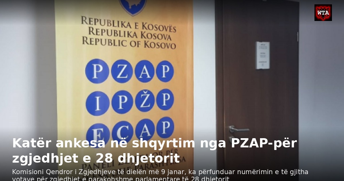 Katër ankesa në shqyrtim nga PZAP-për zgjedhjet e 28 dhjetorit