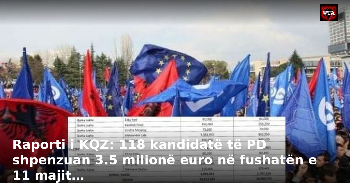 Raporti i KQZ: 118 kandidatë të PD shpenzuan 3.5 milionë euro në fushatën e 11 majit…