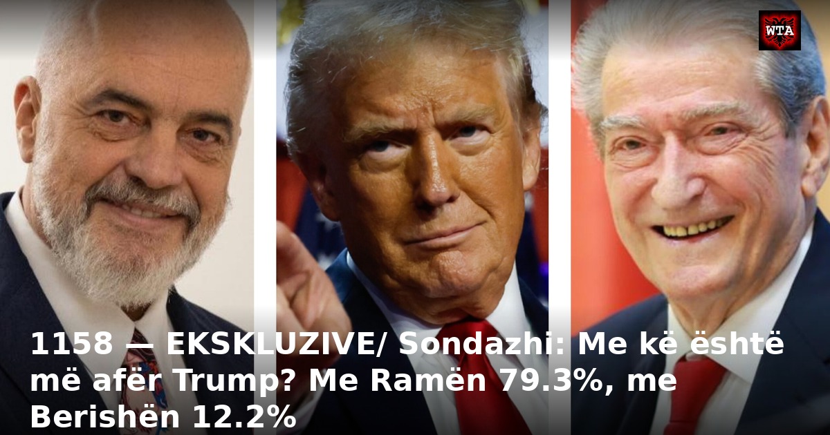 1158 — EKSKLUZIVE/ Sondazhi: Me kë është më afër Trump? Me Ramën 79.3%, me Berishën 12.2%