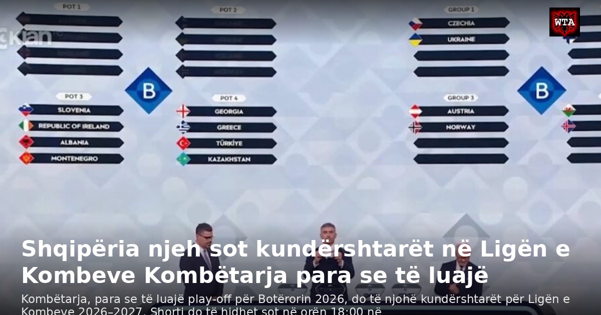 Shqipëria njeh sot kundërshtarët në Ligën e Kombeve Kombëtarja para se të luajë