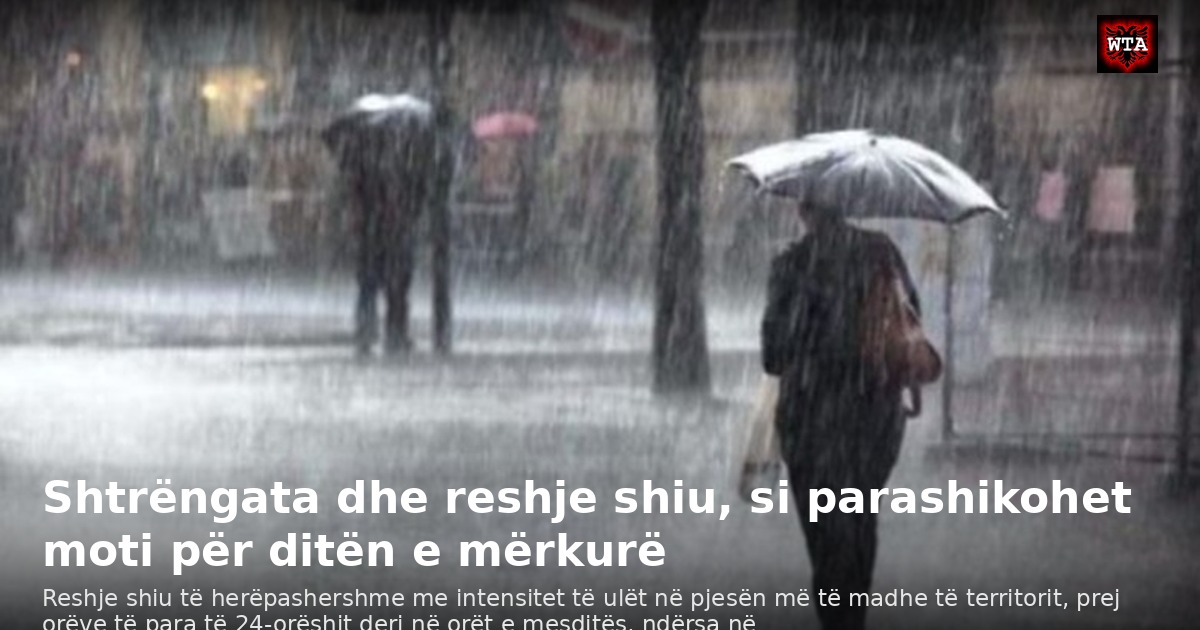 Shtrëngata dhe reshje shiu, si parashikohet moti për ditën e mërkurë