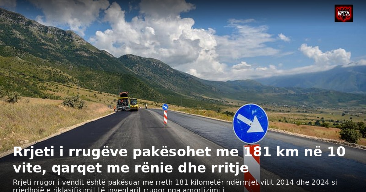 Rrjeti i rrugëve pakësohet me 181 km në 10 vite, qarqet me rënie dhe rritje