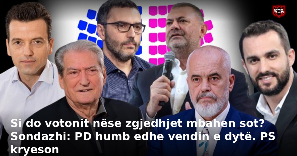Si do votonit nëse zgjedhjet mbahen sot? Sondazhi: PD humb edhe vendin e dytë. PS kryeson
