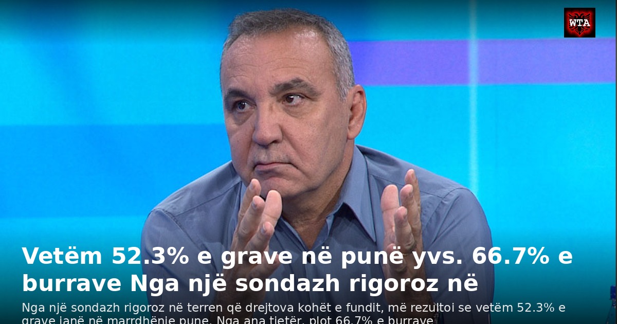 Vetëm 52.3% e grave në punë yvs. 66.7% e burrave Nga një sondazh rigoroz në