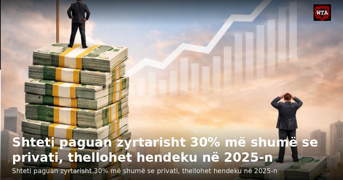 Shteti paguan zyrtarisht 30% më shumë se privati, thellohet hendeku në 2025-n