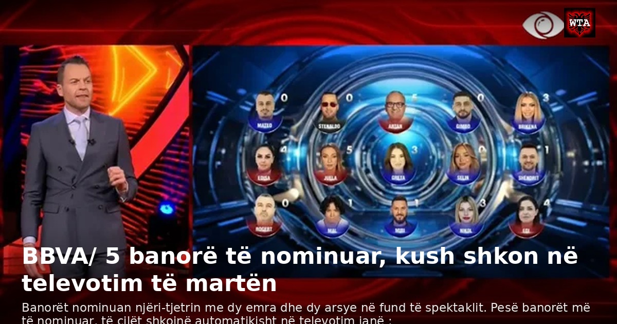 BBVA/ 5 banorë të nominuar, kush shkon në televotim të martën