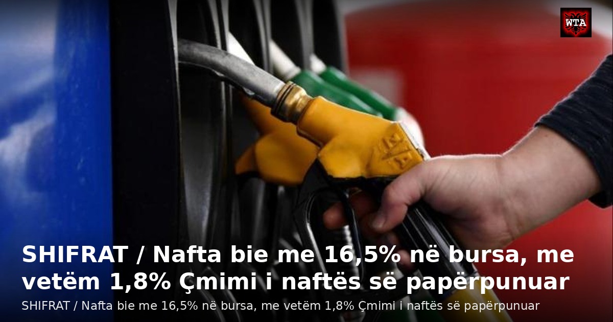 SHIFRAT / Nafta bie me 16,5% në bursa, me vetëm 1,8% Çmimi i naftës së papërpunuar