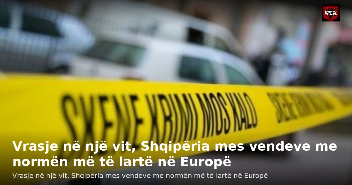 Vrasje në një vit, Shqipëria mes vendeve me normën më të lartë në Europë