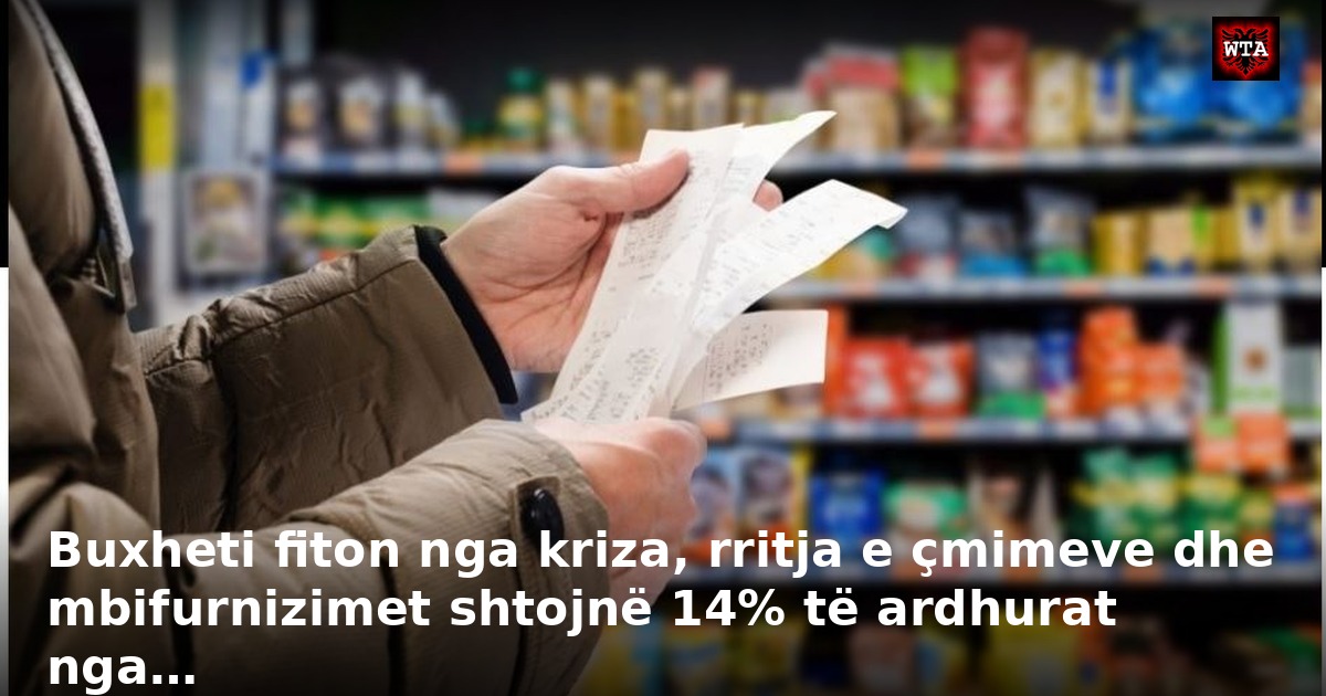Buxheti fiton nga kriza, rritja e çmimeve dhe mbifurnizimet shtojnë 14% të ardhurat nga…