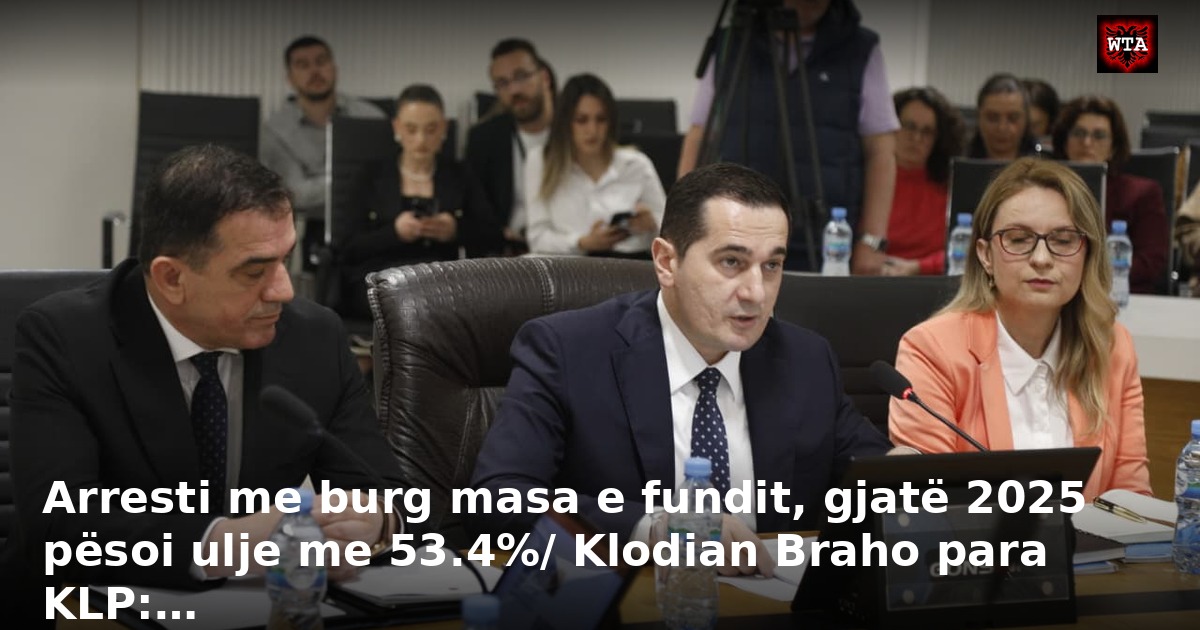 Arresti me burg masa e fundit, gjatë 2025 pësoi ulje me 53.4%/ Klodian Braho para KLP:…