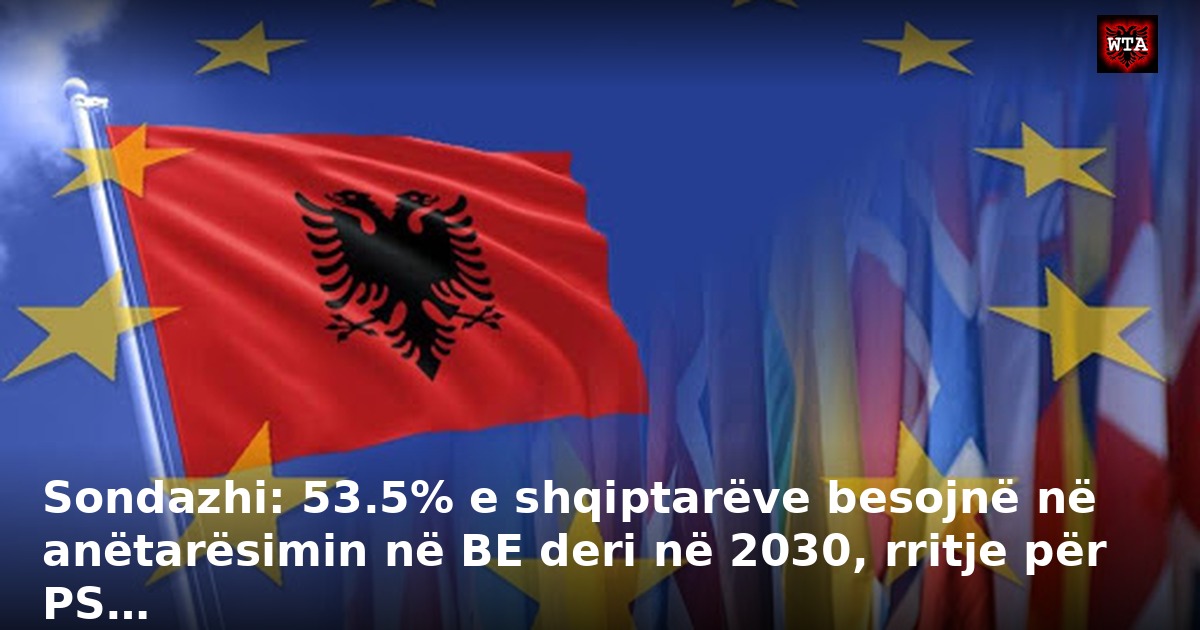 Sondazhi: 53.5% e shqiptarëve besojnë në anëtarësimin në BE deri në 2030, rritje për PS…