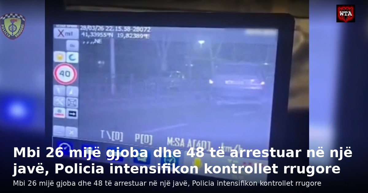 Mbi 26 mijë gjoba dhe 48 të arrestuar në një javë, Policia intensifikon kontrollet rrugore