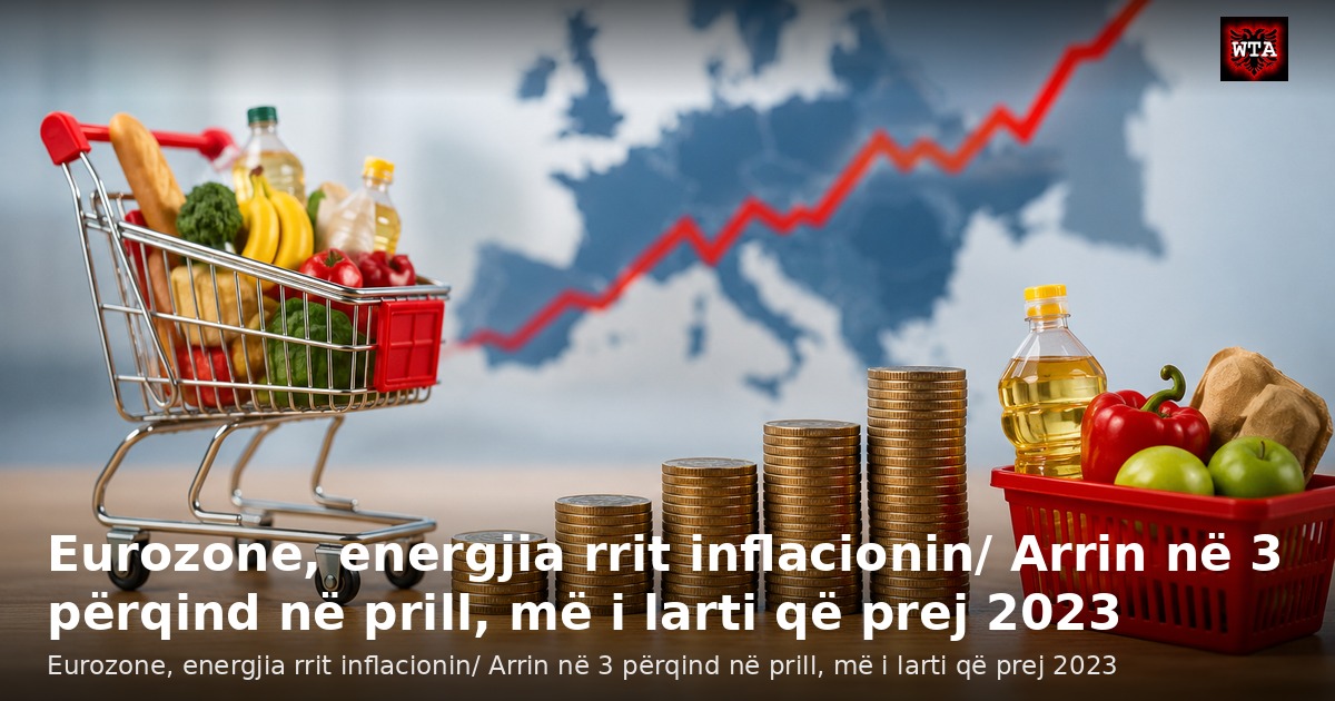 Eurozone, energjia rrit inflacionin/ Arrin në 3 përqind në prill, më i larti që prej 2023