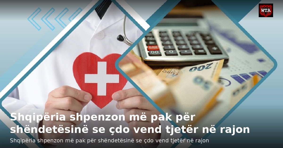 Shqipëria shpenzon më pak për shëndetësinë se çdo vend tjetër në rajon